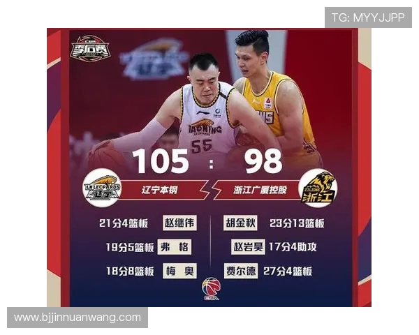 吉林与新疆对决球员名单分析及比赛前瞻探讨